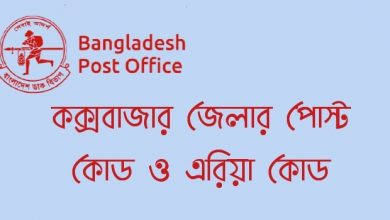 Cox's Bazar District Post Code