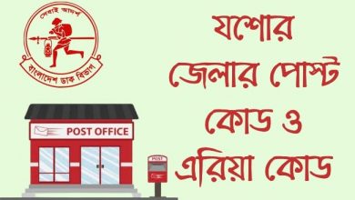 Jessore District Post code