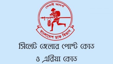 sylhet district post code