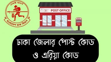dhaka district post code