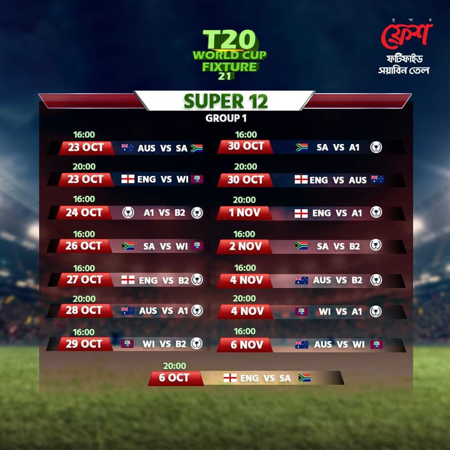 icc t20 world cup 2