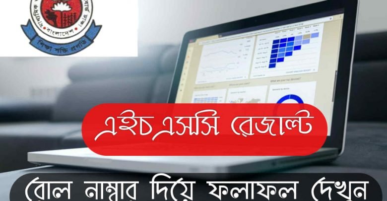 hsc result