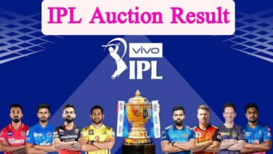 IPL Auction Results