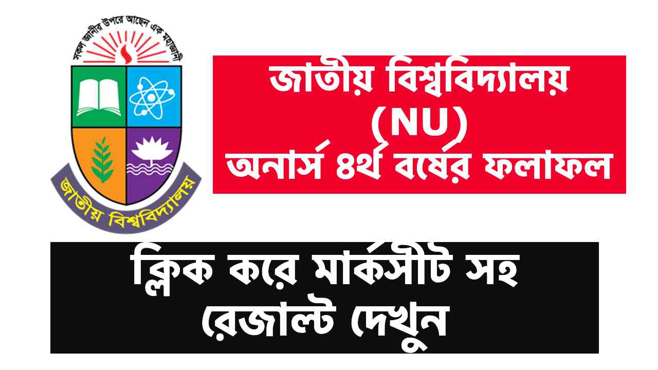 nu honours 4th year result